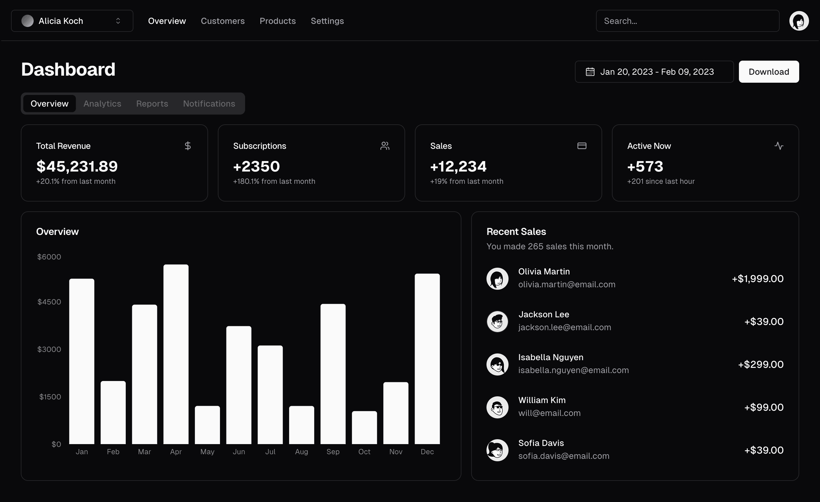 Dashboard preview dark