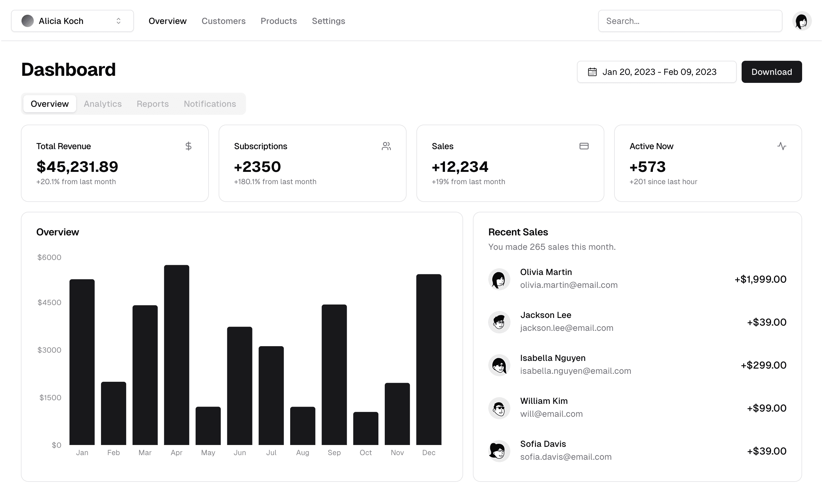 Dashboard preview light
